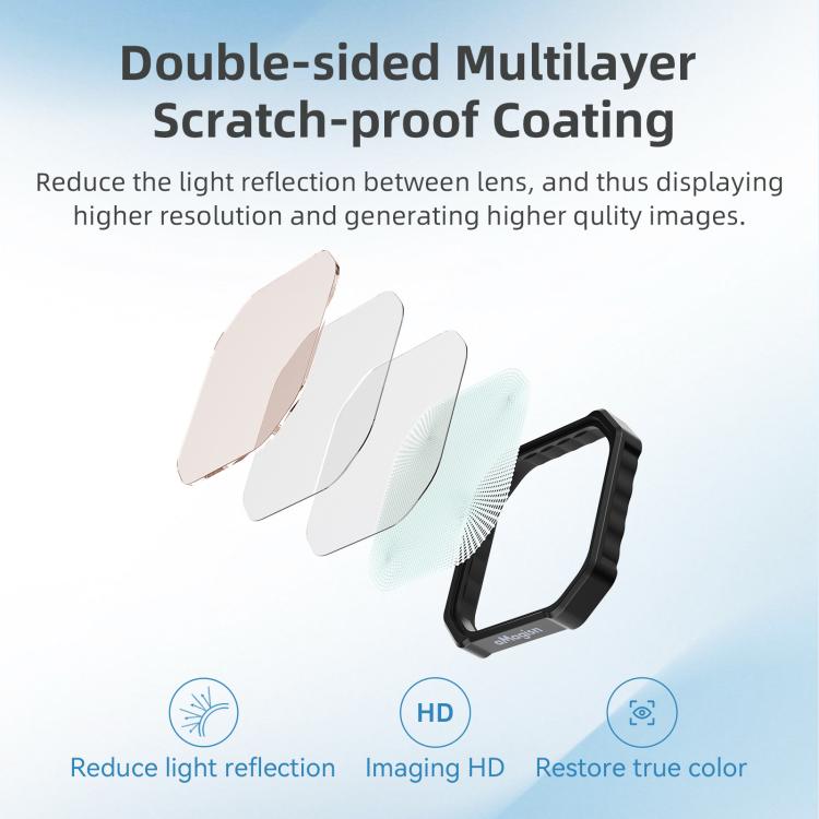For Insta360 Ace Pro / Ace Pro 2 aMagisn AC28 Filter, Spec: UV - free shipping - PMC TechLife - Order now!