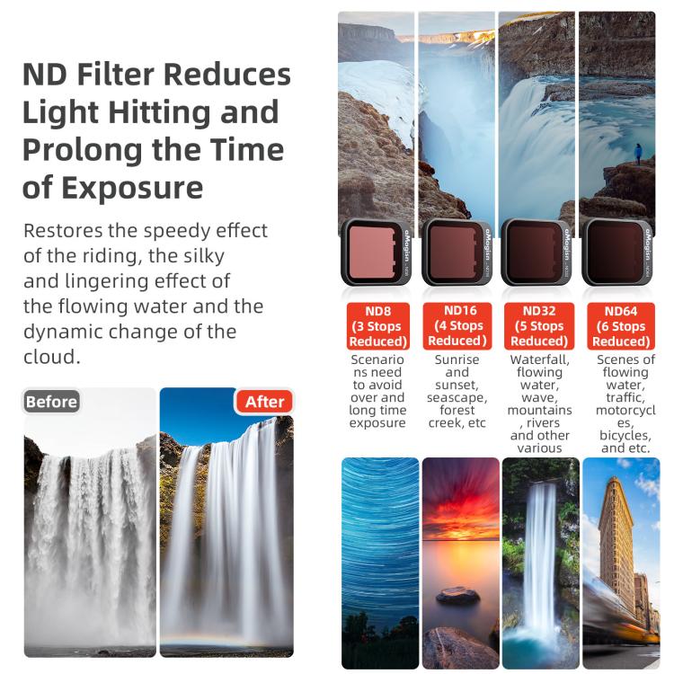 For DJI Flip aMagisn Filter Lens Accessories, Spec: CPL - free shipping - PMC TechLife - Order now!