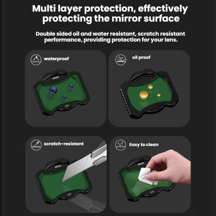 For DJI Avata 2 BRDRC Aluminum Frame Filter Accessories, Specification: ND16 - free shipping - PMC TechLife - Order now!