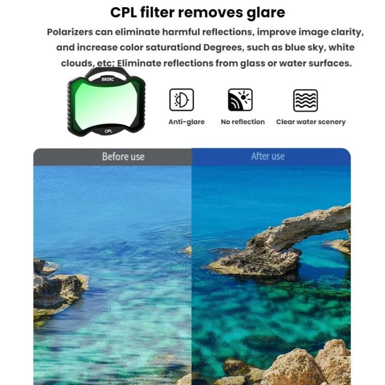 For DJI Avata 2 BRDRC Aluminum Frame Filter Accessories, Specification: ND16 - free shipping - PMC TechLife - Order now!