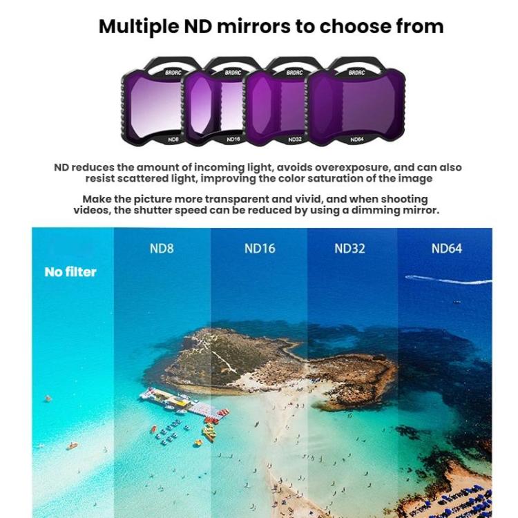 For DJI Avata 2 BRDRC Aluminum Frame Filter Accessories, Specification: ND32 - free shipping - PMC TechLife - Order now!