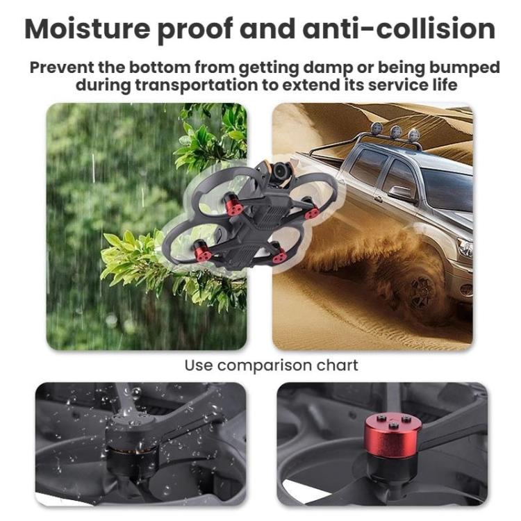 For DJI Avata 2 BRDRC Motor Dust Protection Cover Accessories, Specification: Motor Cover - free shipping - PMC TechLife - Order now!