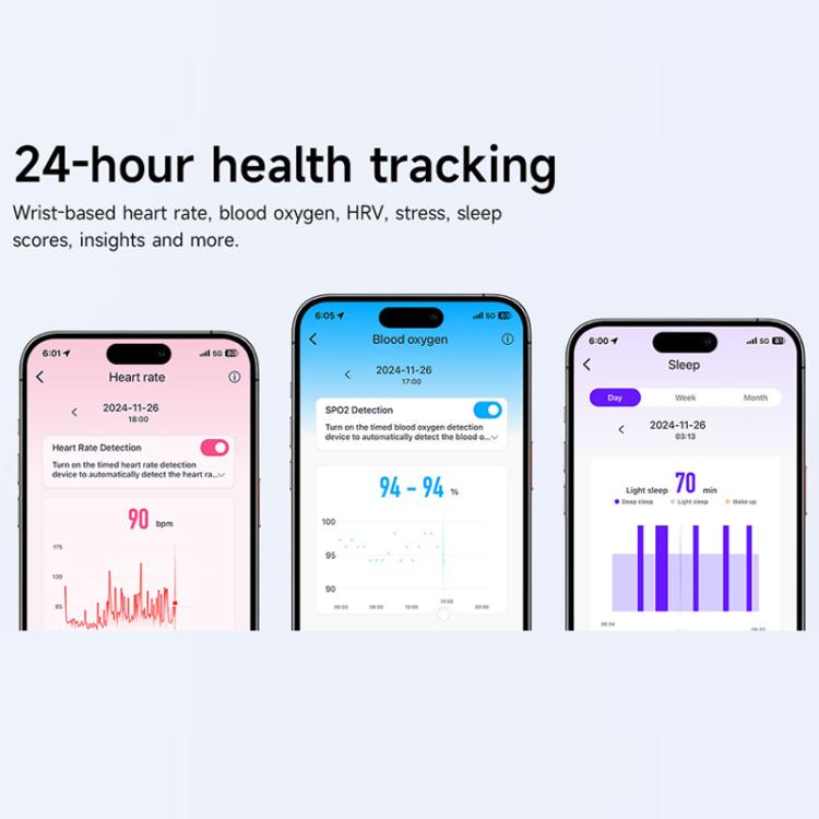 Dual PD Real-Time Heart Rate Blood Oxygen Real-Time Sleep Exercise Health Bracelet(Black) - free shipping - PMC TechLife - Order now!