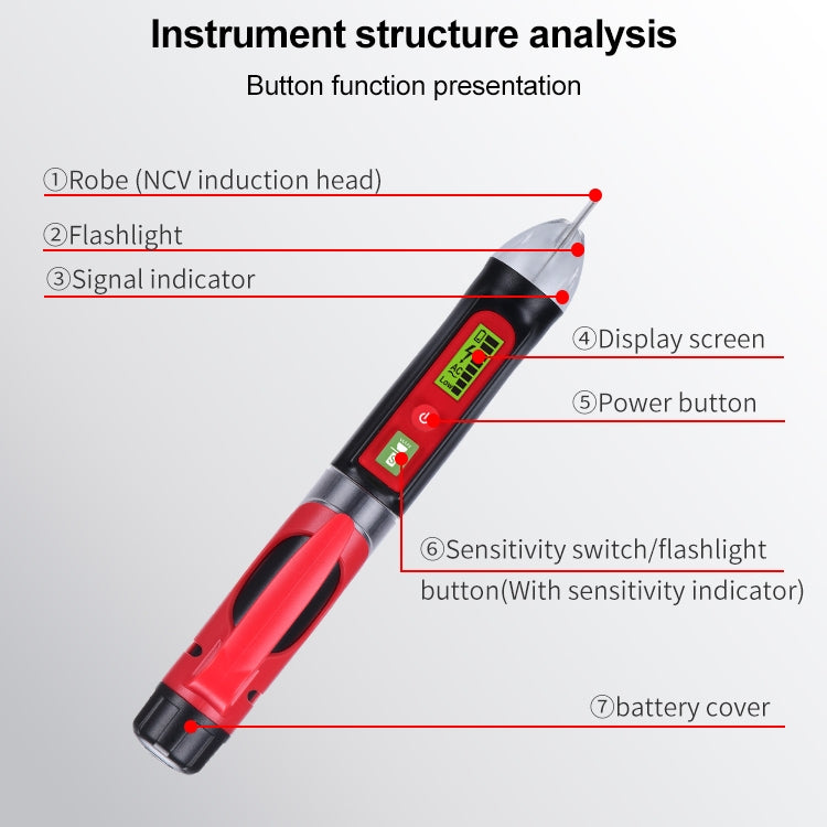 BENETECH GT3122 Non-contact Tester Pen Meter Digital AC/DC Voltage Detectors - Current & Voltage Tester by BENETECH | Online Shopping South Africa | PMC Jewellery