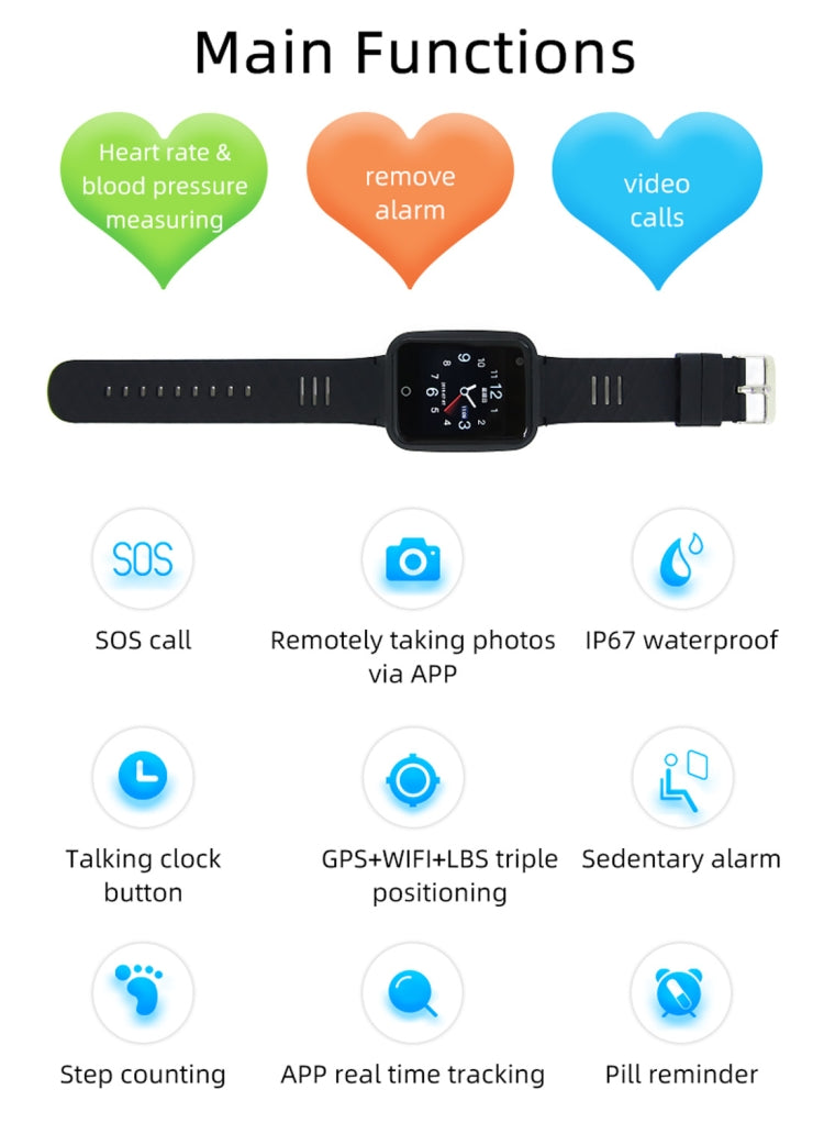 REACHFAR RF-V46-B GPS Smart Tracker WatchBand, Support SOS / Camera / Health Management / 4G LTE / Blood Pressure / Heart Rate, For North America / South America(Black) - Personal Tracker by PMC Jewellery | Online Shopping South Africa | PMC Jewellery