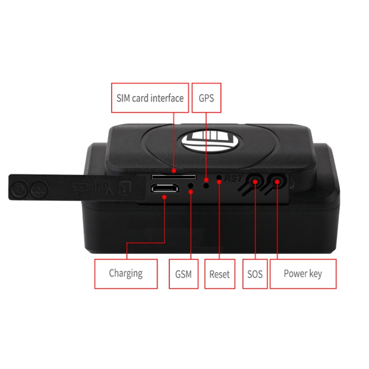 TK202A 2G Car Truck Vehicle Tracking GSM GPRS GPS Tracker Support AGPS, Battery Capacity: 6500MA - Car Tracker by PMC TechLife | Online Shopping South Africa | PMC TechLife