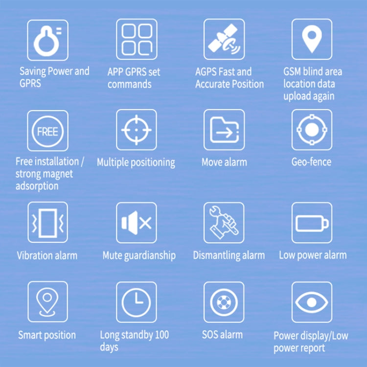 TK202A 2G Car Truck Vehicle Tracking GSM GPRS GPS Tracker Support AGPS, Battery Capacity: 6500MA - Car Tracker by PMC TechLife | Online Shopping South Africa | PMC TechLife