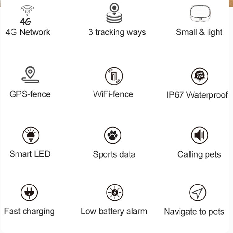 RF-V43 A Style IP67 Waterproof GPS + LBS + WiFi Pet Locator Pet Collar Tracking Device For Asia/Europe/Africa/Australia(White) - Pet Tracker by PMC TechLife | Online Shopping South Africa | PMC TechLife | Buy Now Pay Later Mobicred