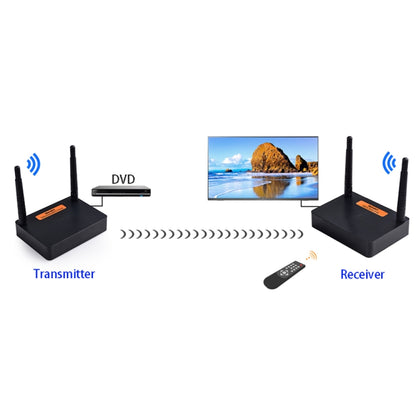 Measy FHD676 Full HD 1080P 3D 5-5.8GHz Wireless HDMI Transmitter (Transmitter + Receiver) Transmission Distance: 200m, Specifications:AU Plug - Set Top Box & Accessories by Measy | Online Shopping South Africa | PMC Jewellery