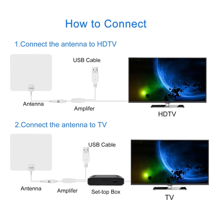 Ultra-thin Indoor HD Digital TV Antenna with 50 Miles Long Range Amplifier(White) - DVB-T & Simulation Antenna by PMC Jewellery | Online Shopping South Africa | PMC Jewellery | Buy Now Pay Later Mobicred