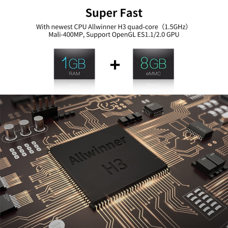 R69 1080P HD Smart TV BOX Android 4.4 Media Player with Remote Control, Quad Core Allwinner H3, RAM: 1GB, ROM: 8GB, 2.4G WiFi, LAN, US Plug - Allwinner H3 by PMC TechLife | Online Shopping South Africa | PMC TechLife | Buy Now Pay Later Mobicred