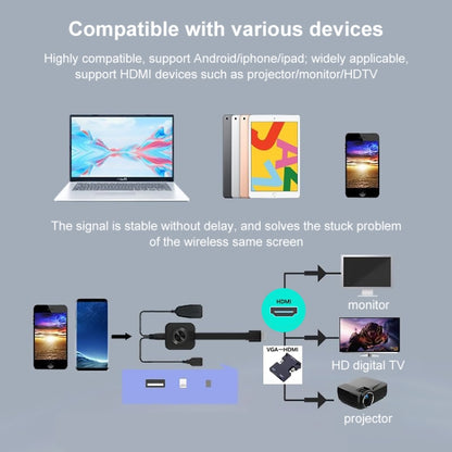 W13 2.4G Wireless WiFi Display Dongle Receiver AirPlay Box Miracast DLNA 1080P HD TV Stick - Wireless Display Dongle by PMC Jewellery | Online Shopping South Africa | PMC Jewellery | Buy Now Pay Later Mobicred