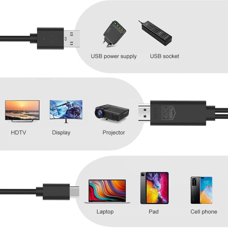 UC502 USB-C / Type-C 4K 60Hz HDTV Plastic Cable - Wireless Display Dongle by PMC Jewellery | Online Shopping South Africa | PMC Jewellery | Buy Now Pay Later Mobicred