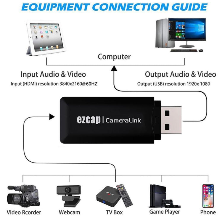 EZCAP313 Gamera Link HD USB Capture Card - Video Capture Solutions by Ezcap | Online Shopping South Africa | PMC TechLife | Buy Now Pay Later Mobicred