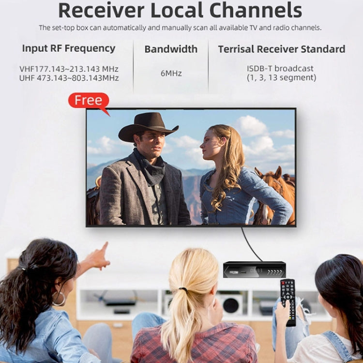 ISDB-T Satellite TV Receiver Set Top Box with Remote Control, For South America, Philippine(EU Plug) - DVB-T & Analog Solutions by PMC TechLife | Online Shopping South Africa | PMC TechLife | Buy Now Pay Later Mobicred