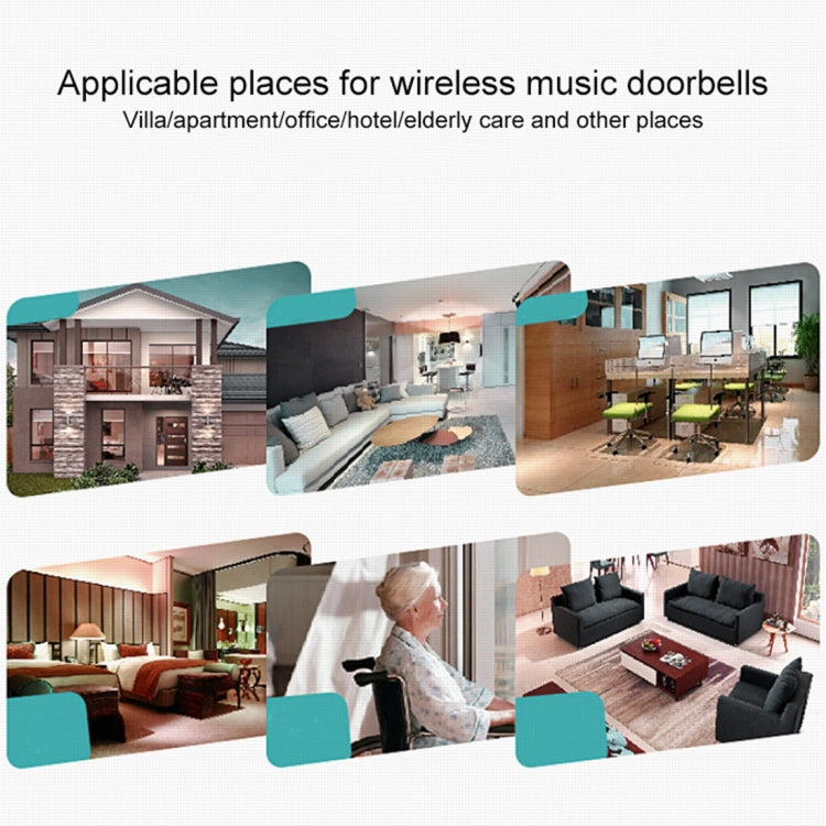 VOYE V003A Home Music Remote Control Wireless Doorbell with 38 Polyphony Sounds, US Plug (White) - Wireless Doorbell by VOYE | Online Shopping South Africa | PMc TechLife | Buy Now Pay Later Mobicred