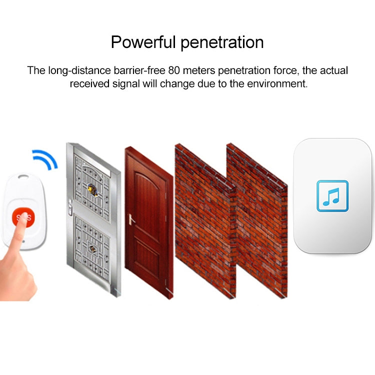 CACAZI C86 Wireless SOS Pager Doorbell Old man Child Emergency Alarm Remote Call Bell, UK Plug(Black) - Wireless Doorbell by CACAZI | Online Shopping South Africa | PMC TechLife | Buy Now Pay Later Mobicred
