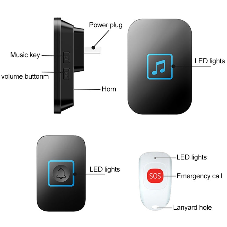 CACAZI C86 Wireless SOS Pager Doorbell Old man Child Emergency Alarm Remote Call Bell, US Plug(White) - Wireless Doorbell by CACAZI | Online Shopping South Africa | PMC TechLife | Buy Now Pay Later Mobicred