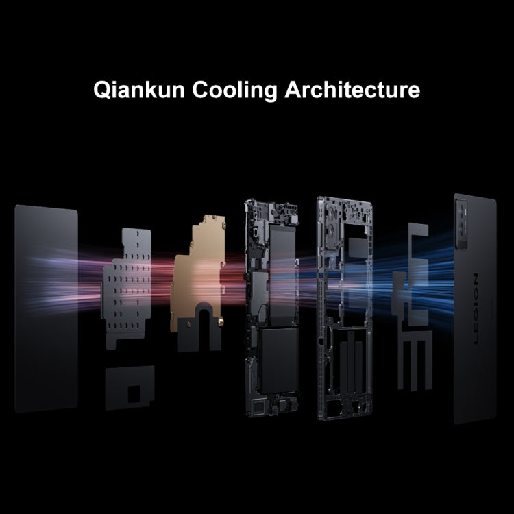 Lenovo LEGION Y700 2025 8.8 inch Anti-glare WiFi Gaming Tablet, 12GB+256GB, Android 14, Qualcomm Snapdragon 8 Gen3 Octa Core (Black) - free shipping - PMc TechLife - Order now!