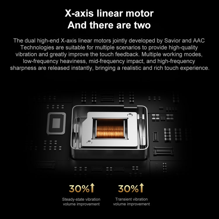 Lenovo LEGION Y700 2025 8.8 inch Anti-glare WiFi Gaming Tablet, 16GB+512GB, Android 14, Qualcomm Snapdragon 8 Gen3 Octa Core (Black) - free shipping - PMc TechLife - Order now!