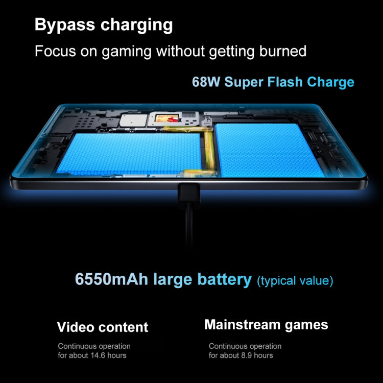 Lenovo LEGION Y700 2025 8.8 inch Anti-glare WiFi Gaming Tablet, 16GB+512GB, Android 14, Qualcomm Snapdragon 8 Gen3 Octa Core (Black) - free shipping - PMc TechLife - Order now!