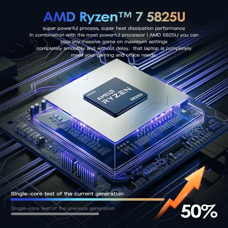 GXMO G156 15.6 inch Laptop, 16GB+512GB, Windows 11 AMD Ryzen 7 5825U Octa Core, Support Fingerprint Unlock, US Plug - free shipping - PMc TechLife - Order now!