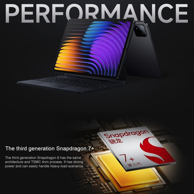 Xiaomi Pad 7 11.2 inch, 8GB+256GB, HyperOS 2 Qualcomm Snapdragon 7+ Gen3 Octa Core (Green) - free shipping - PMc TechLife - Order now!