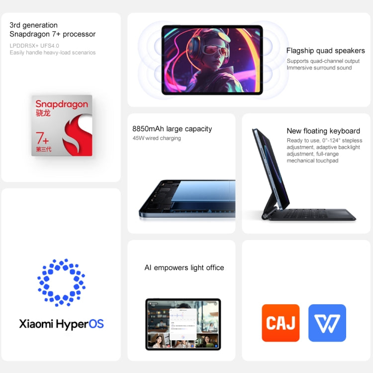 Xiaomi Pad 7 11.2 inch, 8GB+256GB, HyperOS 2 Qualcomm Snapdragon 7+ Gen3 Octa Core (Green) - free shipping - PMc TechLife - Order now!