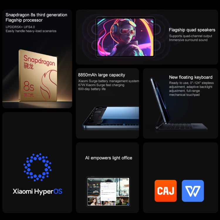 Xiaomi Pad 7 Pro 11.2 inch Soft Light Screen, 12GB+256GB, HyperOS 2 Qualcomm Snapdragon 8s Gen3 Octa Core (Black) - free shipping - PMc TechLife - Order now!
