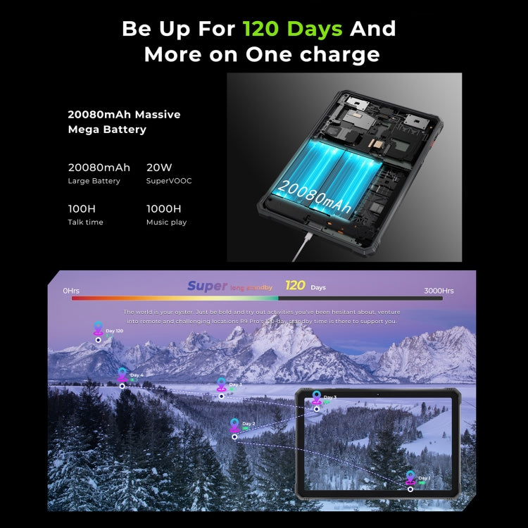 HOTWAV Tab R9 Pro IP68/IP69K Rugged Tablet, 6GB+256GB, 11 inch Android 14 Unisoc T606 Octa Core 4G Network, Global Version with Google Play, EU Plug (Black Red) - free shipping - PMC TechLife - Order now!