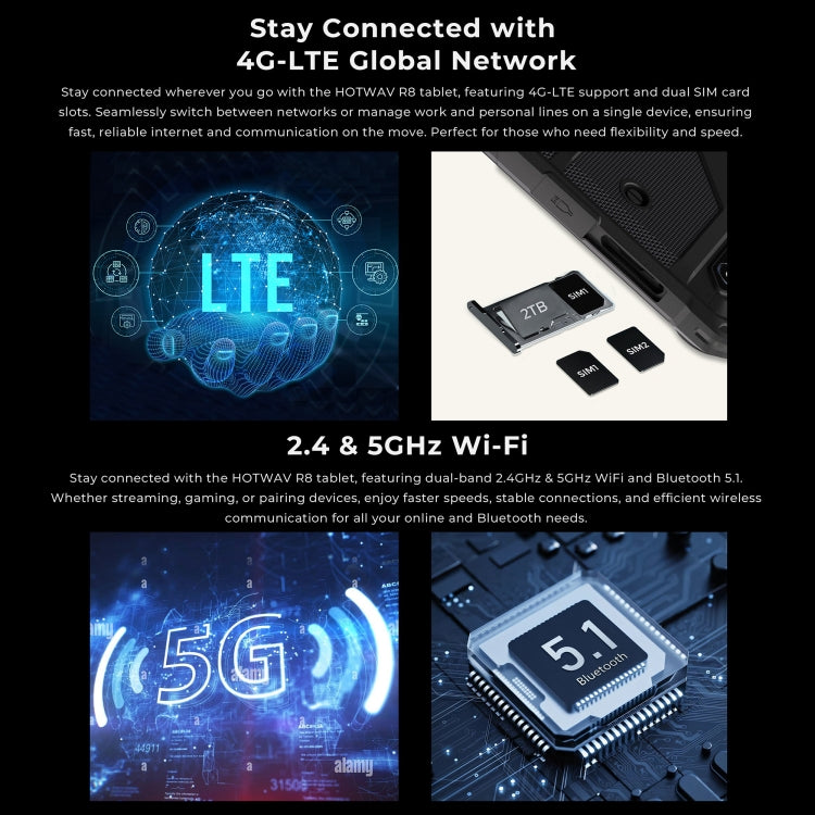HOTWAV Tab R8 IP68/IP69K Rugged Tablet, 4GB+128GB, 10.1 inch Android 14 Unisoc T606 Octa Core 4G Network, Global Version with Google Play, EU Plug (Black Grey) - free shipping - PMC TechLife - Order now!