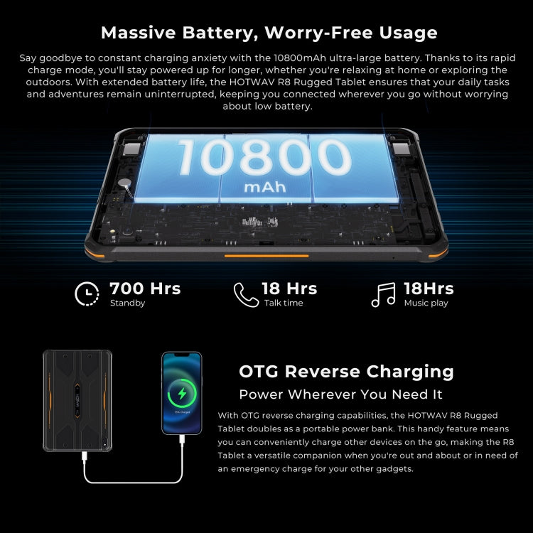 HOTWAV Tab R8 IP68/IP69K Rugged Tablet, 4GB+128GB, 10.1 inch Android 14 Unisoc T606 Octa Core 4G Network, Global Version with Google Play, EU Plug (Black Grey) - free shipping - PMC TechLife - Order now!