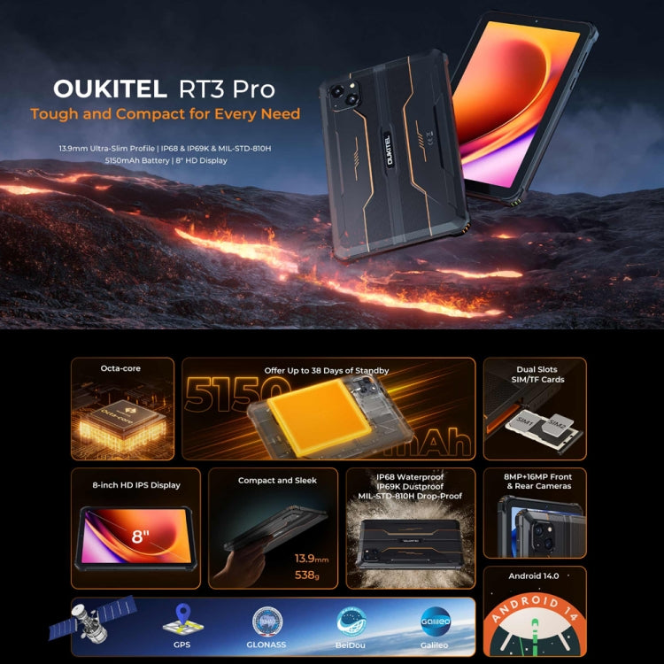 [HK Warehouse] OUKITEL RT3 Pro 4G Network IP68/IP69K Rugged Tablet, 4GB+128GB, 8.0 inch Android 14 MediaTek G81 Octa-Core Support Dual SIM, EU Plug (Black) - Other by OUKITEL | Online Shopping South Africa | PMC Jewellery | Buy Now Pay Later Mobicred