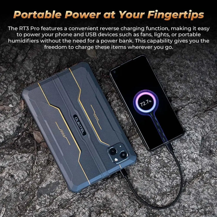 OUKITEL RT3 Pro 4G Network IP68/IP69K Rugged Tablet, 4GB+128GB, 8.0 inch Android 14 MediaTek G81 Octa-Core Support Dual SIM, EU Plug (Green) - free shipping - PMC Jewellery - Order now!