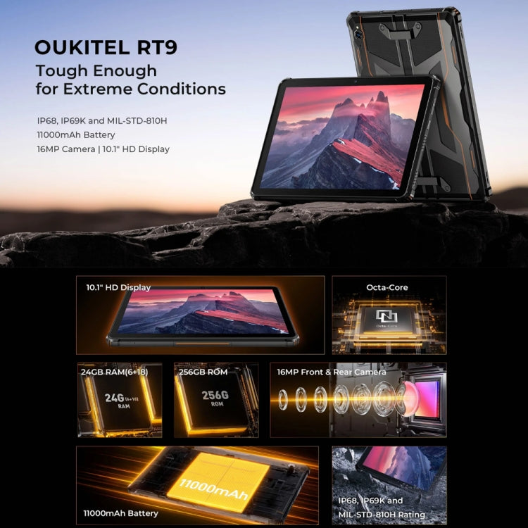 OUKITEL RT9 4G Network IP68/IP69K Rugged Tablet, 6GB+256GB, 11 inch Android 14 Unisoc T606 Octa-Core Support Dual SIM, EU Plug (Orange) - Other by OUKITEL | Online Shopping South Africa | PMC Jewellery | Buy Now Pay Later Mobicred