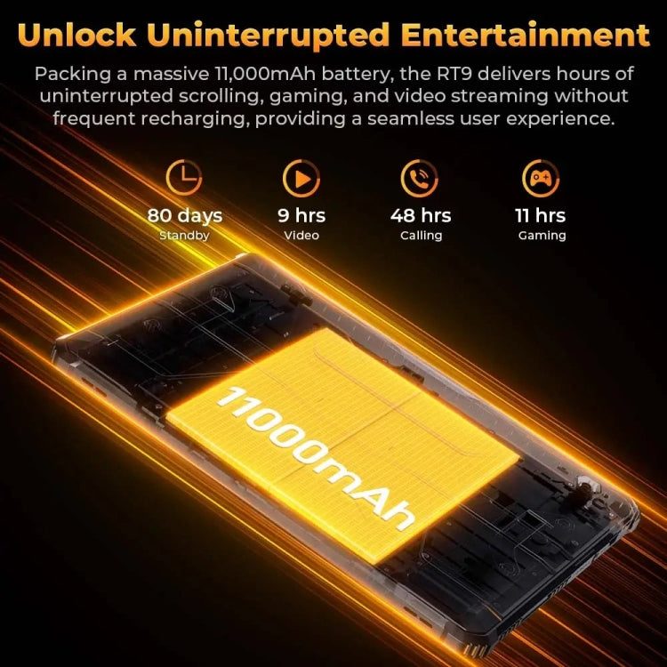 OUKITEL RT9 4G Network IP68/IP69K Rugged Tablet, 6GB+256GB, 11 inch Android 14 Unisoc T606 Octa-Core Support Dual SIM, EU Plug (Black) - free shipping - PMC Jewellery - Order now!