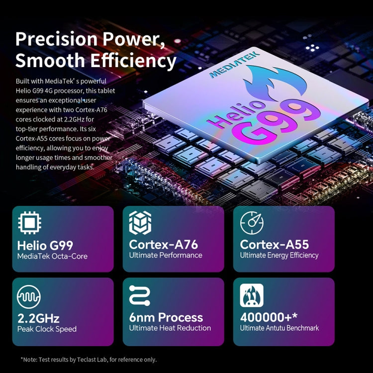 Teclast T70 4G LTE Tablet PC, 8GB+256GB, 14 inch Android 14 MediaTek Helio G99 Octa Core, Support Dual SIM - free shipping - PMc TechLife - Order now!