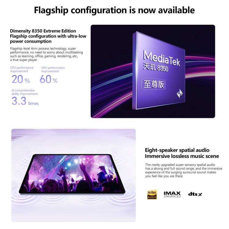 Honor Pad V9 WiFi Tablet PC, 11.5 inch 8GB+128GB MagicOS 9.0 Dimensity 8350 Ultra Octa Core (Grey) - free shipping - PMc TechLife - Order now!