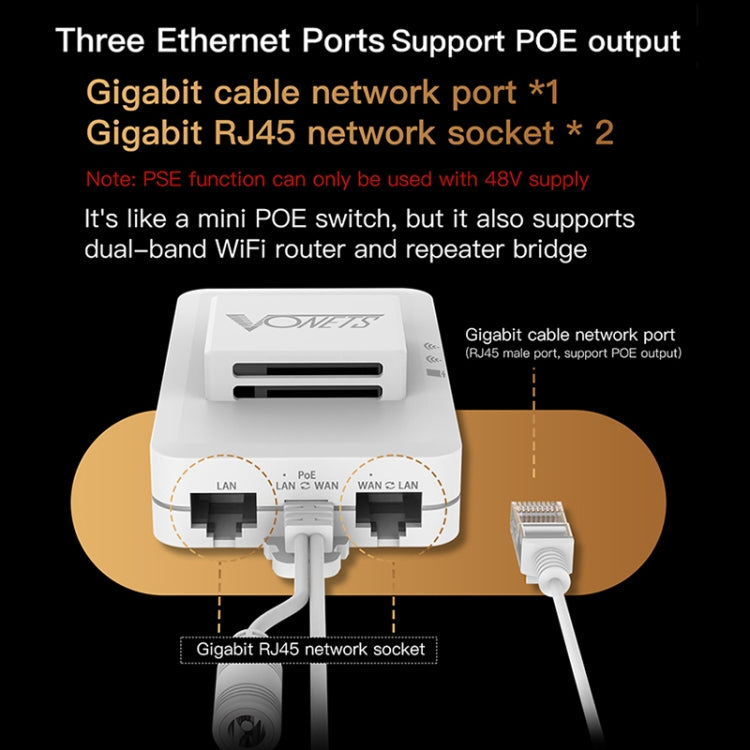 VONETS VAR1200-L 1200Mbps Wireless Bridge Built-in Antenna Dual-Band WiFi Repeater, With DC Adapter Set - free shipping - PMC Jewellery - Order now!