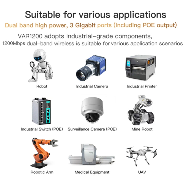 VONETS VAR1200-L 1200Mbps Wireless Bridge Built-in Antenna Dual-Band WiFi Repeater, With DC Adapter Set - free shipping - PMC Jewellery - Order now!