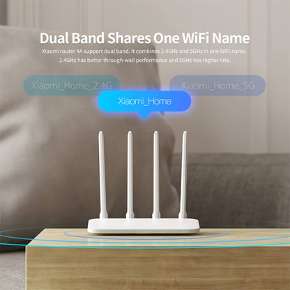 Original Xiaomi WiFi Router 4A Smart APP Control AC1200 1167Mbps 128MB 2.4GHz & 5GHz Dual-core CPU Gigabit Ethernet Port Wireless Router Repeater with 4 Antennas, Support Web & Android & iOS, US Plug(White) - Wireless Routers by Xiaomi | Online Shopping South Africa | PMC Jewellery | Buy Now Pay Later Mobicred