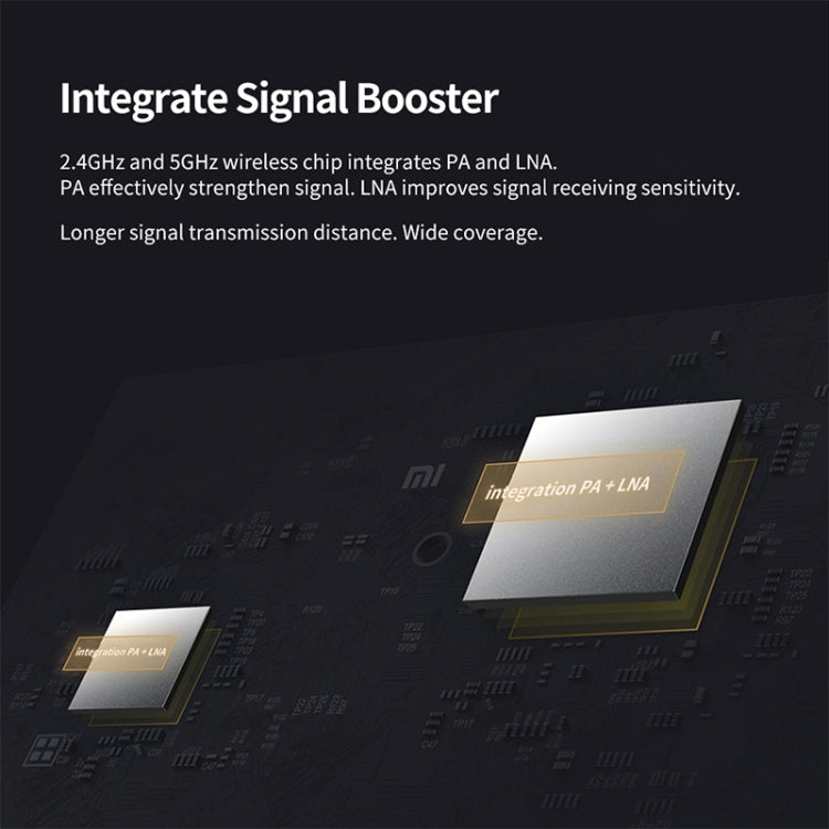 Original Xiaomi WiFi Router 4A Smart APP Control AC1200 1167Mbps 128MB 2.4GHz & 5GHz Dual-core CPU Gigabit Ethernet Port Wireless Router Repeater with 4 Antennas, Support Web & Android & iOS, US Plug(White) - free shipping - PMC Jewellery - Order now!