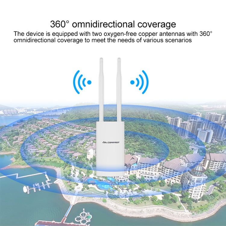 COMFAST CF-EW72 1200Mbs Outdoor Waterproof Signal Amplifier Wireless Router Repeater WIFI Base Station with 2 Antennas - Wireless Routers by COMFAST | Online Shopping South Africa | PMC Jewellery | Buy Now Pay Later Mobicred