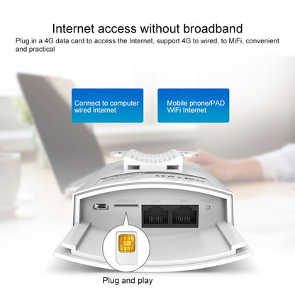 COMFAST CF-E5 300Mbps 4G Outdoor Waterproof Signal Amplifier Wireless Router Repeater WIFI Base Station with 2 Antennas, Asia Pacific Version - Wireless Routers by COMFAST | Online Shopping South Africa | PMC Jewellery | Buy Now Pay Later Mobicred