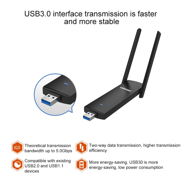 COMFAST CF-939AC 1900Mbps Dual-band Wifi USB Network Adapter with USB 3.0 Base - USB Network Adapter by COMFAST | Online Shopping South Africa | PMC Jewellery | Buy Now Pay Later Mobicred