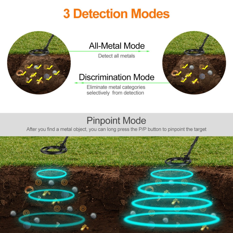 MD930 High Sensitivity and Accurate Positioning Underground Metal Detector with Backlight - Metal Detector by PMC Jewellery | Online Shopping South Africa | PMC Jewellery | Buy Now Pay Later Mobicred