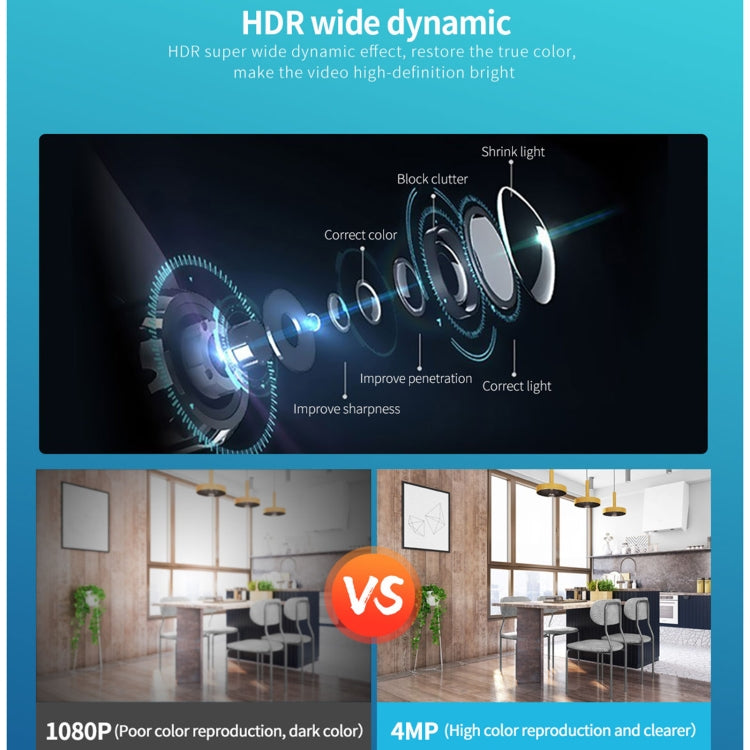 SirHome SH038 4.0 Million Pixels QHD 2.4G/5G WiFi IP Camera, Support Night Color & Motion Detection & Two Way Talk & Human Detection & TF Card, AU Plug - Wireless Camera by SriHome | Online Shopping South Africa | PMC Jewellery