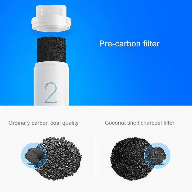 Original Xiaomi Replacement Water Filter Element for Xiaomi Mi Water Purifier Drinking Water Filter (S-CA-3111) - Water Purifiers & Accessories by Xiaomi | Online Shopping South Africa | PMC Jewellery