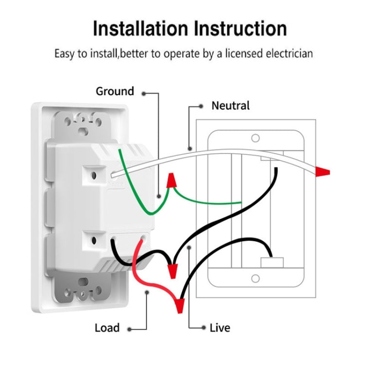 120 Type WiFi Smart Wall Touch Switch, US Plug(White) - Smart Switch by PMC Jewellery | Online Shopping South Africa | PMC Jewellery