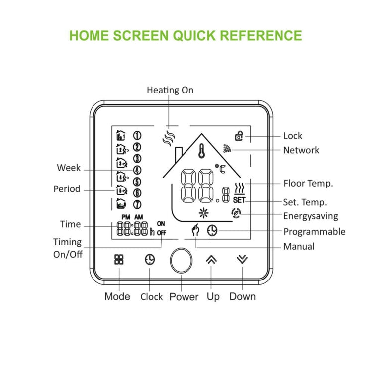 BHT-002GCLW 3A Load Water / Gas Boiler Type LCD Digital Heating Room Thermostat with Time Display, WiFi Control(White) - Indoor Thermometer by PMC TechLife | Online Shopping South Africa | PMC TechLife
